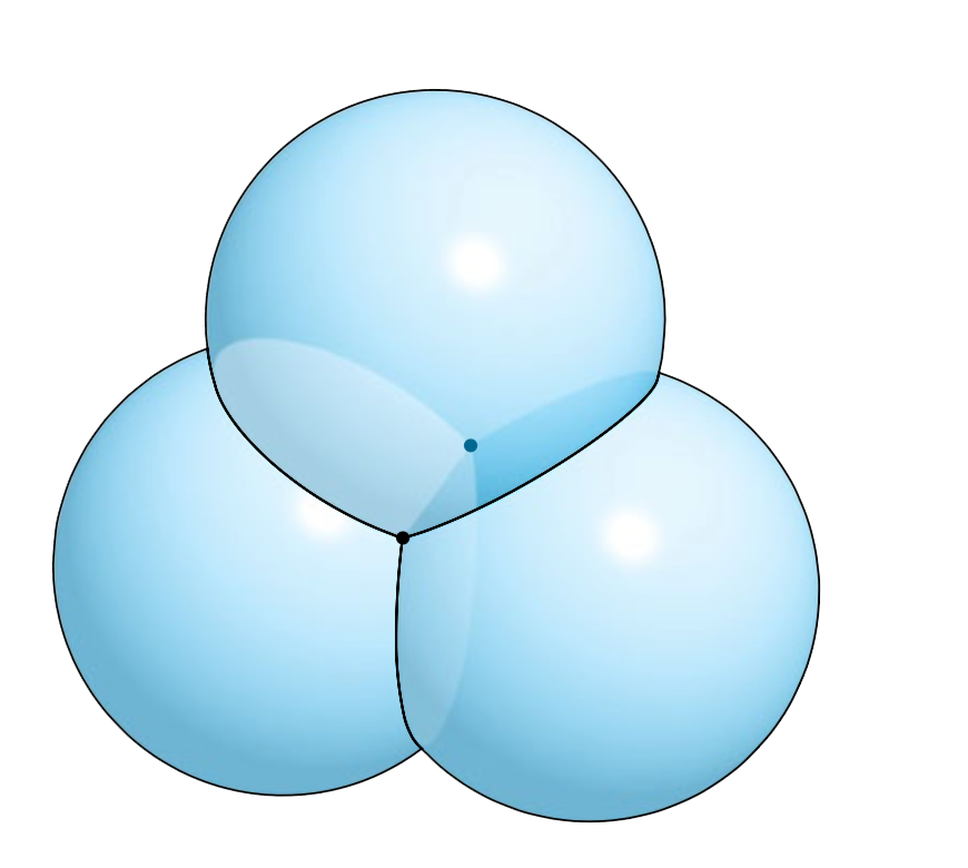Three Spheres